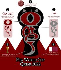 Follow sb nation's coverage of the world cup. Hamada Mabrouk Fifa World Cup Qatar 2022
