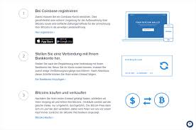 Und wie sieht es mit den gebühren aus? Coinbase Deutschland Erfahrungen Test Kryptopedia