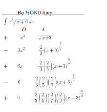 Contoh soal integral akar pengertian. In X X 6 Dx Mohon Bantuannya Teman Ini Integral Parsial Atau Langsung Dikali Dan Beri Tahu Brainly Co Id