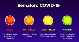 La secretaría de salud federal difundió el semáforo que estará vigente del 5 al 18 de julio. La Nueva Normalidad Y Los Cambios En El Semaforo Covid 19 Mexico Centrus Noticias