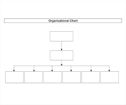 construction company structure flow chart kaskader org