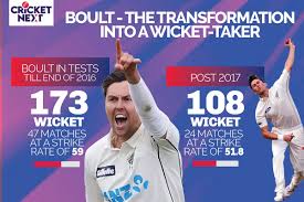 Former england captain michael vaughan posted yet another tweet, taking a poke at the indian fans and they predictably reacted rather radically. England Vs New Zealand 2021 Ability To Swing Both Ways At Pace Could Cause Thunder Boult In English Conditions