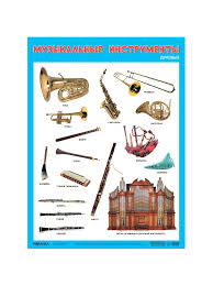 Развивающие плакаты. Музыкальные инструменты. Духовые Мозаика-Синтез купить  по цене 346 ₽ в интернет-магазине Wildberries | 125773316