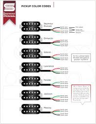 Page wiring diagram functions thanks for watching diy les paul wiring diagram best les paul classic wiring diagram refrence jimmy page wiring diagram gunstreet a new approach to the guitar wiring market now. Diagrams Les Paul Jimmy Page Sigler Music