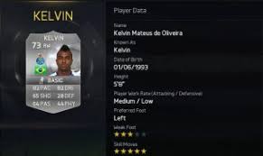 In the game fifa 21 his overall rating is 72. Fifa 15 Player Ratings Five Star Skillers