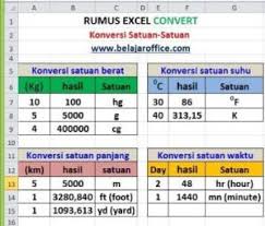Rumus konversi suhu lengkap dari celcius ke farenheit adalah f = (9/5) c + 32 , celcius ke reamur r = 4/5 c, dan konversi lengkap suhu dalam artikel ini. Rumus Excel Convert Konversi Satuan Belajar Office