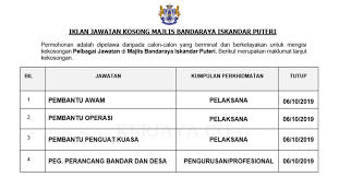 Majlis bandaraya iskandar puteri ) is a local authority which administrates iskandar puteri city in johor, malaysia. Jawatan Kosong Terkini Majlis Bandaraya Iskandar Puteri Kerja Kosong Kerajaan Swasta