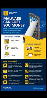Bank with community bank from anywhere. Malware Advice For Mobile Banking Apps Tech Mi Community Xiaomi