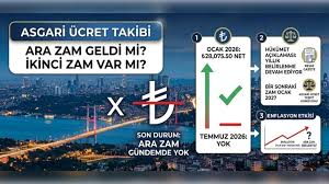 Asgari Ücrete İkinci Zam Kapıda mı? İşte Konuşulanlar!