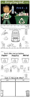 Recycling For Primary Recycling Lessons Compost Recycling