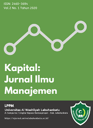 Hj.kartini kridhoharsaja building universitas islam bandung time : Pengaruh Kerja Part Time Terhadap Prestasi Akademik Mahasiswa Universitas Al Washliyah Univa Labuhanbatu Kapital Jurnal Ilmu Manajemen