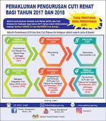 Tarikh pembayaran gaji bagi kakitangan awam boleh disemak berdasarkan kepada jadual di bawah. Facebook
