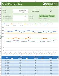 Raj Excel Excel Template Blood Pressure Log Excel Best