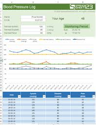 raj excel excel template blood pressure log excel best