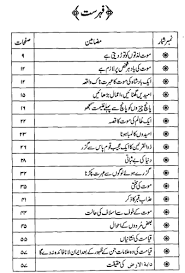 This timeline of islamic history relates the gregorian and islamic calendars in the history of islam. Download Maut Kay Sabaq Amoz Waqiat Aur Husn E Khatmah Ki Apk Latest Version App By Sadaf Enterprises For Android Devices
