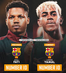 Top 10 U-23 most promising Centre Forwards according to CIES:  🏴󠁧󠁢󠁥󠁮󠁧󠁿 Morgan Rogers (22, CF)