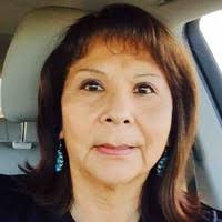 20+ "Janet Chee" profiles