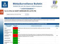 Presque 14 ans de meteoblue : Point A 9h Ville De Saint Germain En Laye Facebook