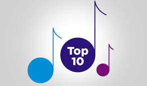 20 tangga lagu indonesia terpopuler terupdate 2021. Tangga Lagu Indonesia Terbaru Februari 2016 Sipayo Com