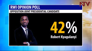 The black skin is not a badge of shame, but rather a glorious symbol. Ntv Uganda On Twitter Results From An Opinion Poll Conducted By Research World International Show That Mp Robert Kyagulanyi Could Be The Front Runner For The Opposition In The 2021 Election If