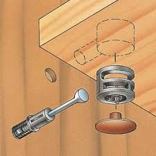 Classic Ikea Joint Diy Wood Projects Furniture Woodworking Hardware Woodworking