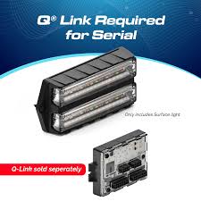 Image result for FDK Multi Quartz-16