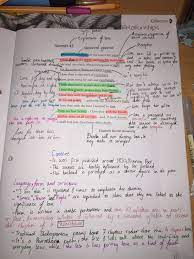 Annotation Of The Poem Sonnet 43 For The English Literature Gcse Exam For 2017 Unseenp Gcse English Literature English Literature Notes English Literature