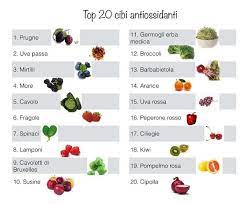Ecco alcuni alimenti che contengono la vitamina e. Antiossidanti Alimenti Consigliati Per Combattere I Radicali Liberi Guidasalute It