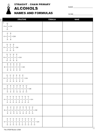 Organic Chemistry Straight Chain Primary Alcohols Worksheet Science Quotes Chemistry Education Organic Chemistry