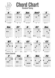 guitar chords charts printable guitar chord chart