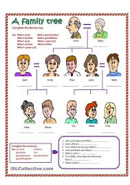 Eslmily Tree Worksheet Esleducation Pinterest Trees Worksheets Pdf My Vocabulary Esl Family Math Family Tree Worksheet Family Tree For Kids Family Tree Lesson