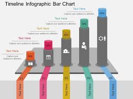 Bar Chart Powerpoint Templates Slides And Graphics