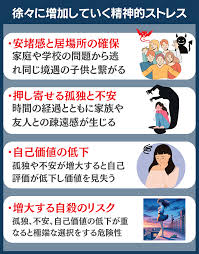 中学生の家出の理由は？行き先と早期発見のポイント - 中部総合調査室