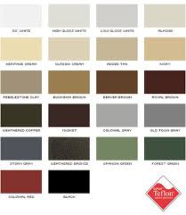 22 Ageless Duracoat Color Charts