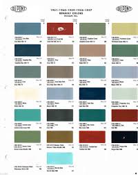 Image result for Narvic Blue 1960 Renault