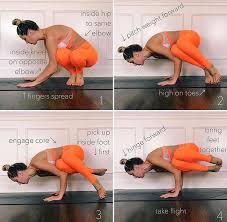 Pin By Yvonee Ibarra On Yoga In 2020 Yoga Training Yoga Poses Advanced Advanced Yoga
