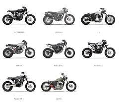 The Story Of Born Motor Co Bikebrewers Com