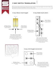 There are 2 special cases of spdt switches that have the functions as shown in diagrams a & b plus they have a third position whereby the common terminal connects to. Bw 6138 Emg 3 Way Blade Switch Wiring Download Diagram