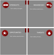 Swot analysis, meaning strengths, weaknesses, opportunities and threats analysis, is a widely used technique to perform structured identification and analysis of the factors that will decide the outcome of any proposal, project, product or business case. Swot Analysis Templates Editable Templates For Powerpoint Word Etc