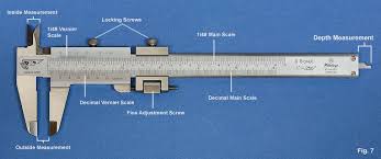 Guyu konektor pipa air diameter 20mm/25mm/32mm bahan pvc. Alat Untuk Mengukur Diameter Bagian Dalam Sebuah Pipa Paralon Berbagai Alat