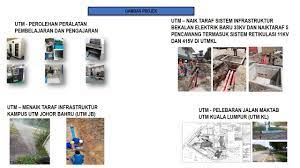 Daftar riwayat hidup ialah data yang berisi tentang data diri kita, seperti identitas pribadi sampai pengalaman kerja yang pernah kita lakukan serta prestasi apapun yang pernah kita raih bisa di tulis di dalam sebuah cv. Taraf Hidup In English Malayopop