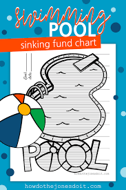 Sinking Fund Charts Sinking Funds Savings Chart Fund