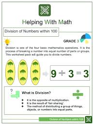 Mental math is critical to developing applied. Division Word Problems Worksheet 1 Helping Math Equal Groups Worksheets 3rd Grade Sumnermuseumdc Org