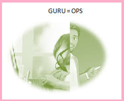 Jul 30, 2021 · tugas fungsi operator sekolah 1. Inilah Cara Mengatur Akun Jika Operator Dapodik Adalah Guru Edukasinfo Net