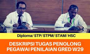 Penolong pegawai hal ehwal islam sosial s29 tetap/ kontrak 5. Pegawai Penilaian Gred W41 Jawatan Kosong Di Dbkl 1