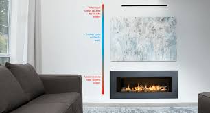 Default sorting sort by popularity sort by average rating sort by the current large gas fireplace market consists of aesthetic driven products that in fact provide very little. Fireplace Brochures Valor Gas Fireplaces