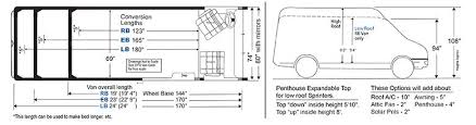 Van Dimensions Sportsmobile Custom Camper Vans Ford Transit Ford Transit Conversion Sprinter
