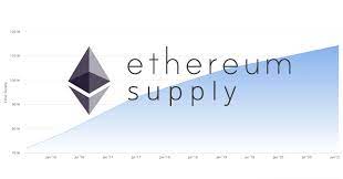 26% of 60,102,216 will be created through mining every year. What Is Eth Supply How Many Eth Will Exist Ether Supply Explained