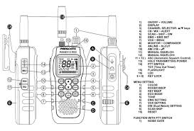 Image result for President Randy