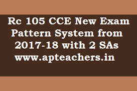 Guidelines Cce New Exam Pattern System From 2017 18 With 2